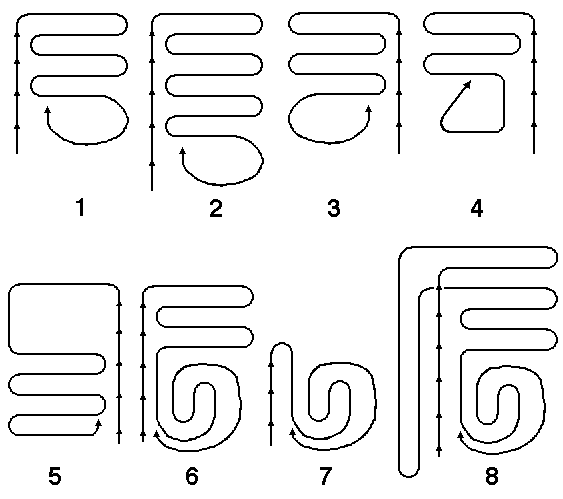 (Image: Wild mouse layouts shown as schematic plan view)