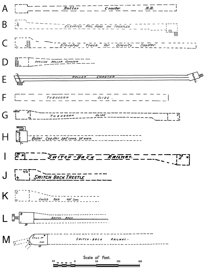 (Image: Linear roller coasters or switchback railways shown in Sanborn fire maps)