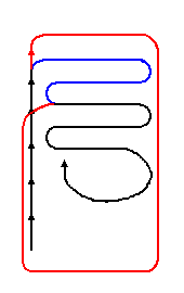 (Image: Modifications to wild mouse layout shown as schematic plan view)
